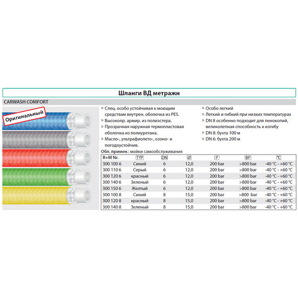 РУКАВ высокого давления, CARWASH COMFORT, красный