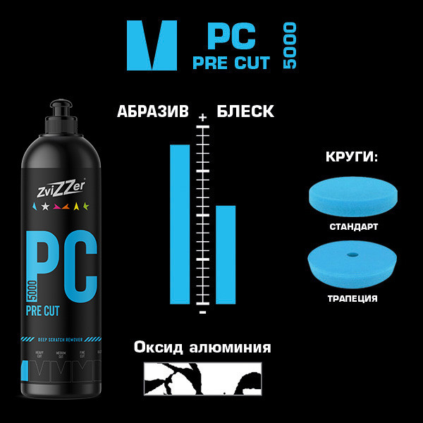 ZVIZZER PRE CUT 5000 (PC), полировальная паста высокоабразивная, флакон 250 мл