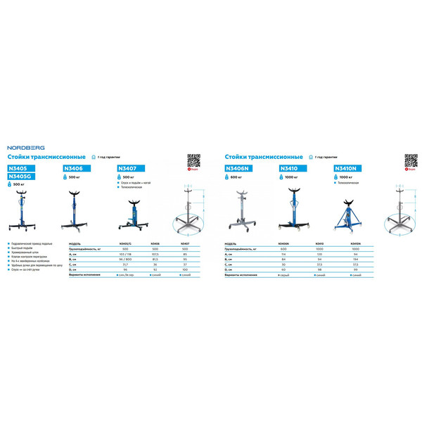 NORDBERG N3405, стойка трансмиссионная, 0.5 т, синяя