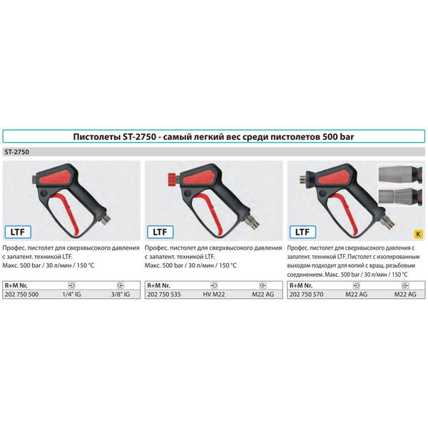 ПИСТОЛЕТ ВД ST-2750, для сверхвысокого давления, вход 3/8