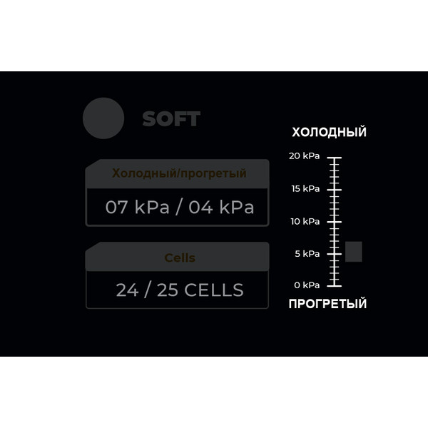 ZVIZZER TERMO PAD КРУГ полировальный, ультрамягкий, черный, V-Form, 90/20/80 мм