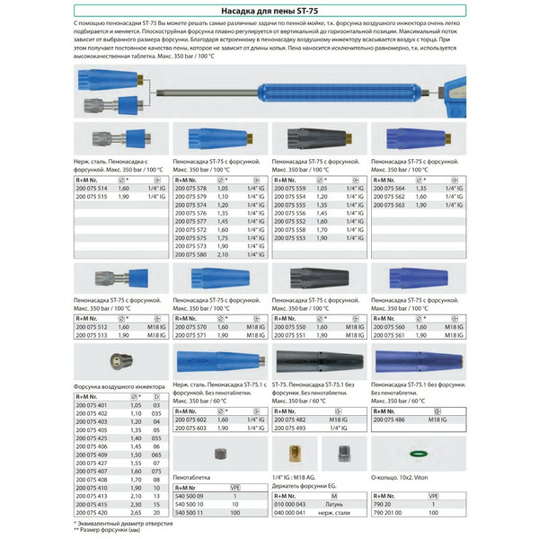 ПЕННАЯ НАСАДКА ST-75, форсунка 1.60 мм, 310 бар, вход 18х1.5 м
