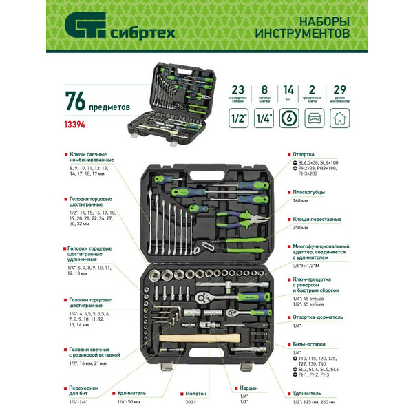 СИБРТЕХ НАБОР инструментов, 76 предметов, пластиковый кейс