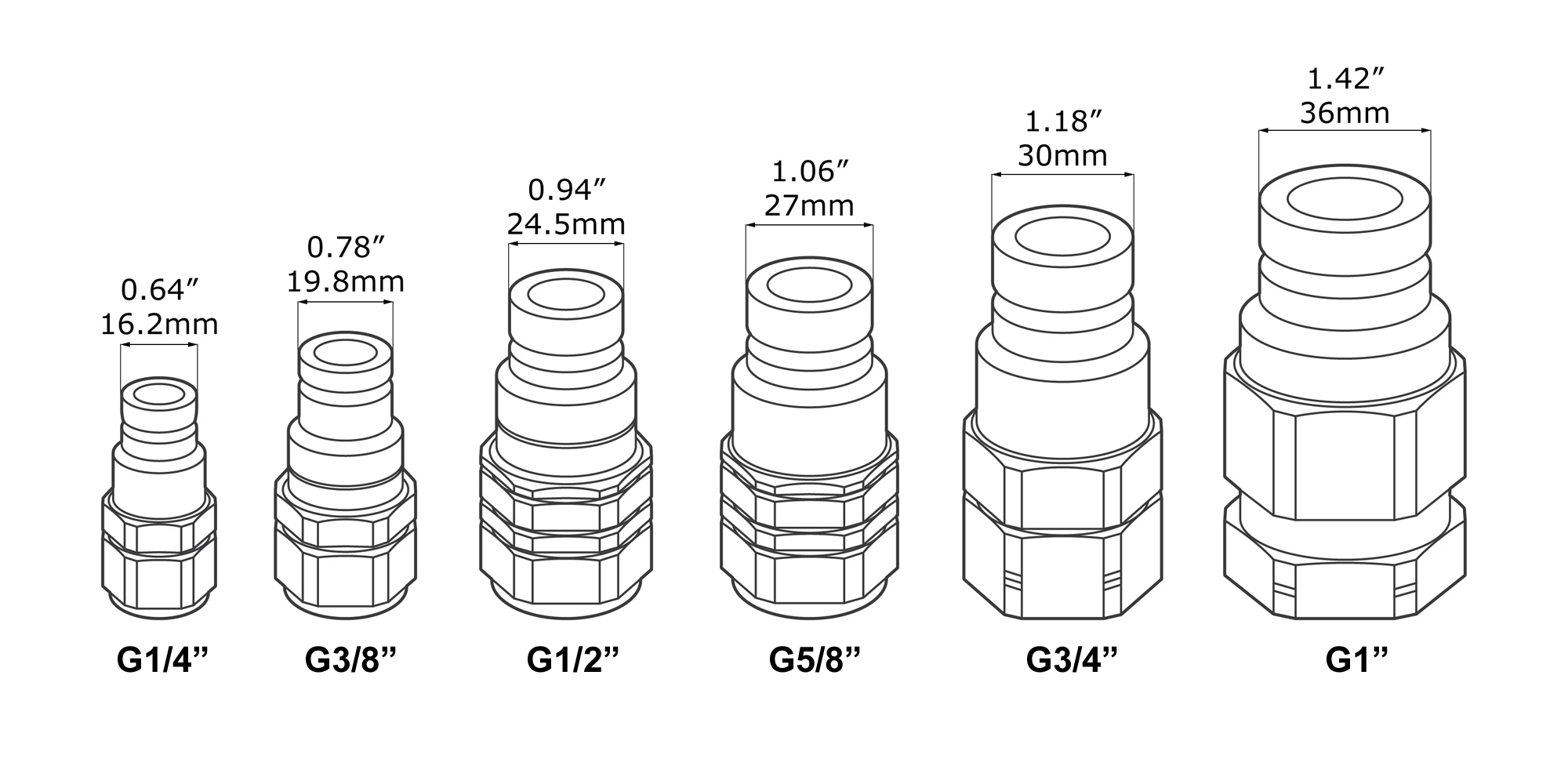 Размеры БРС FIRG