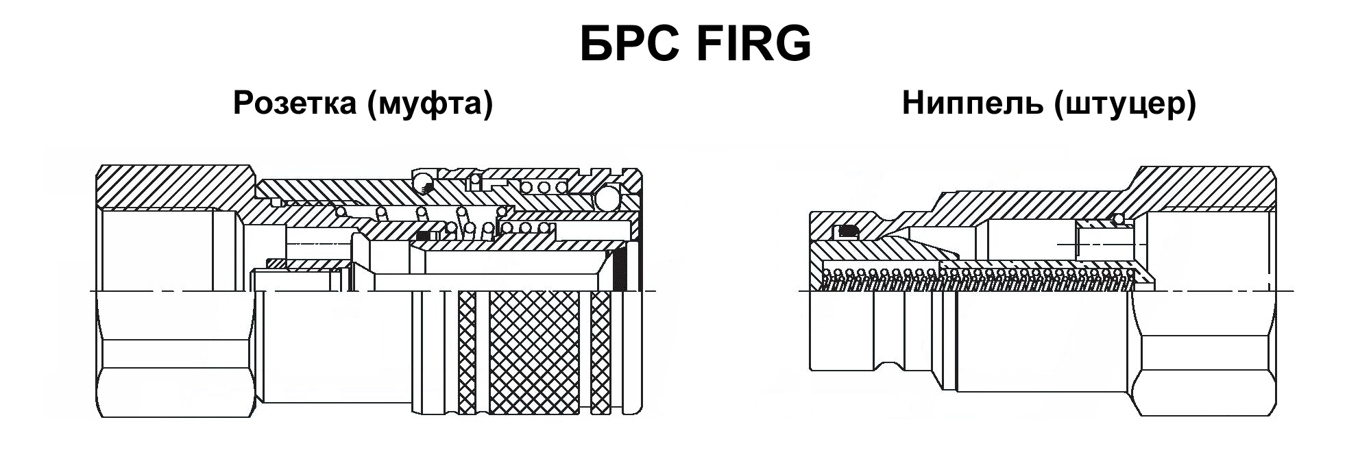 Конструкция БРС FIRG